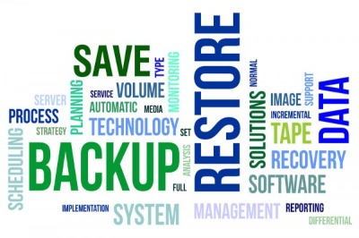 Word cloud for Save, Save, Save article